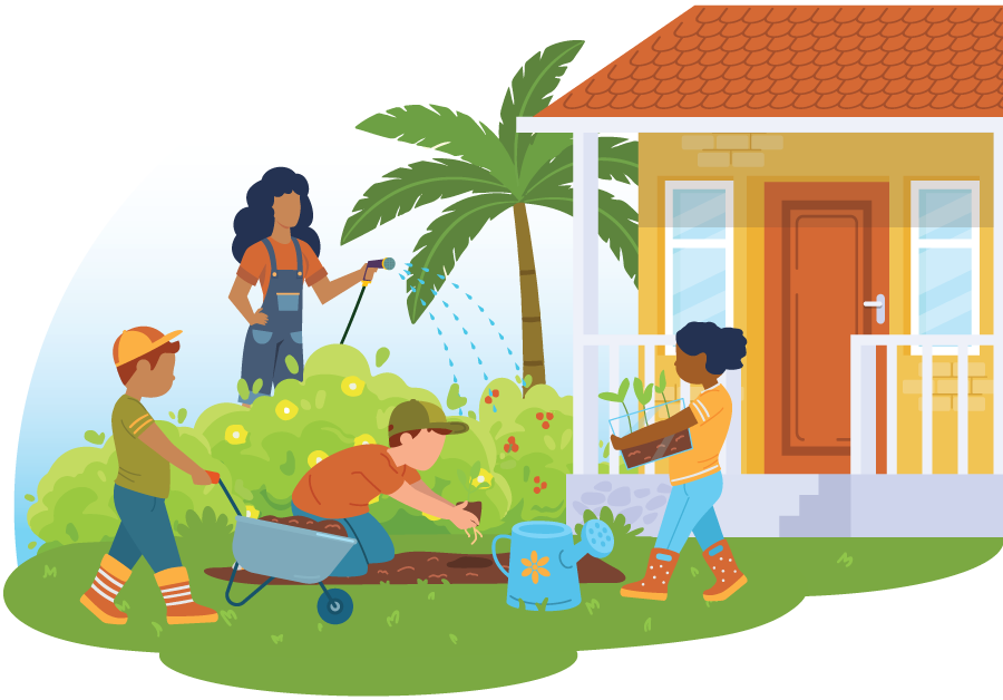 FloridaFriendlyLandscapingGraphic